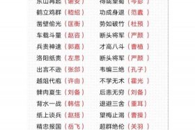 历史故事的人物品质、历史故事的人物品质是什么