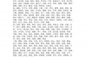 真实的历史人物名字、真实的历史人物名字大全