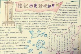 新中国历史事件手抄报（新中国历史手抄报简单漂亮）