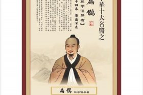 历史中国名人 - 中国厉史名人