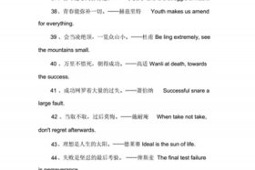 中国历史人物事迹名言英语翻译 用英语说中国历史名人故事