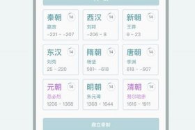 历史人物查询app，历史人物查询网站权威
