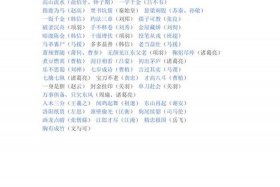 形容中国历史悠久的优美句子 - 形容中国历史悠久的成语