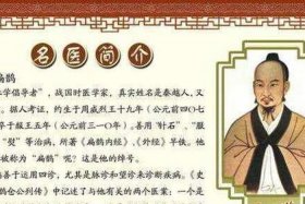 历史人物信息记录卡（历史人物信息记录卡扁鹊）