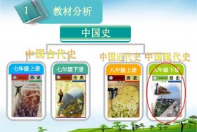 用15分钟说中国历史（十分钟讲述中国历史）