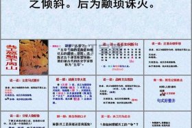 历史上真正的共工是谁，共工的下场