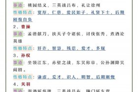 中国四大名著里的主要人物（中国四大名著里的主要人物是谁）