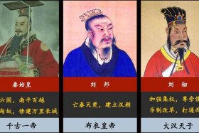 中国历史人物比较图（中国历史人物图片高清）