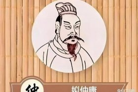 夏朝历史人物有哪些、夏朝 人物