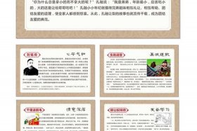 历史人物故事孔融让梨简单复述、孔融让梨的故事简介20字