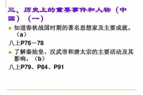 中国历史100大人物、中国历史十大人物列表
