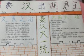 历史人物秦始皇霸气图画，历史人物小报秦始皇