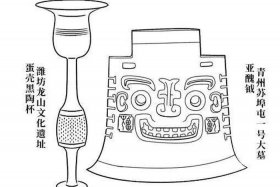 中国历史文物简笔画 中国文物怎么画