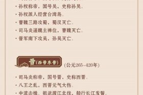 中国从古至今的历史事件 - 中国从古至今的历史事件有哪些