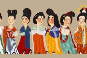 中国历史人物穿越到现代，现代穿越到古代的人物