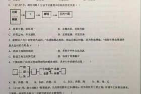 中国历史选择题知识题库、中国历史常识选择题及答案