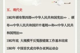 1950年中国历史大事 1950年中国历史大事件有哪些