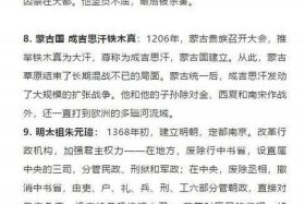 中考历史人物图片，中考历史必考人物图片