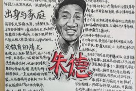 中国历史人物名片简介 - 中国历史人物名片简介大全