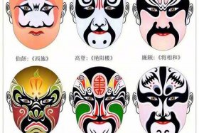 脸谱历史起源 脸谱来历