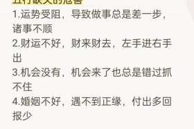 五行分析中国历史人物图片；五行分析报告