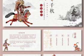 中国皮影名人一览表 中国皮影流派