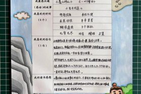 阅读历史人物故事作读书卡并记录主要信息、历史人物故事读书卡怎么做？