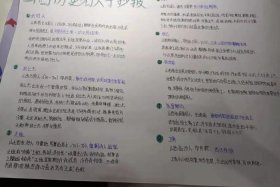 历史人物手抄报初中生（历史人物手抄报图文并茂）