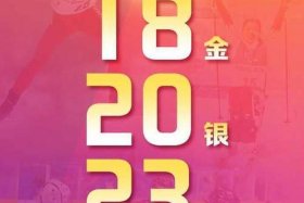 残奥会中国奖牌榜 - 残奥会中国在奖牌榜的名次是多少