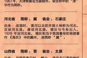 中国历史姓名大全 - 中国历史姓名大全及简介