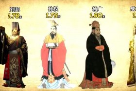 历史上中国人的身高（中国历史名人身高排名）