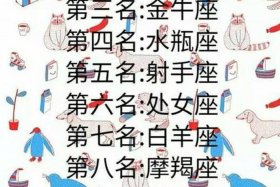 十二星座对应的三国人物；十二星座对应的三国人物巨蟹座是什么