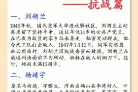 中国历史人物大全英雄事迹（中国厉史英雄人物）
