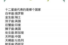 中国十二星座对照表大全 - 十二星座的中国星座