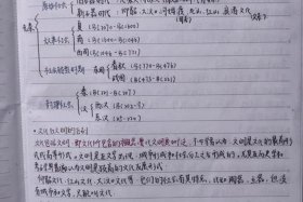 中国历史人物英语笔记、中国历史人物 英语