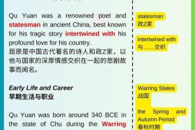 屈原资料英文介绍、屈原资料英文介绍简短
