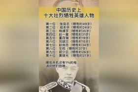 中国历史武将英雄人物，中国历史武将英雄人物介绍