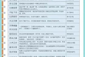 中国历史人物测评网站 - 中国历史人物查询