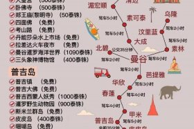 泰国介绍简单（简单介绍一下泰国）