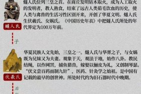 中国历史的三皇五帝 - 中国历史三皇五帝纪