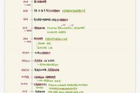 外国网友评论中国近代发展史（外国网友评论中国的发展）