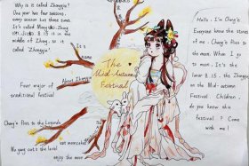 中国节日英语思维导图，中国节日英语思维导图怎么画