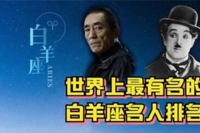 白羊座的名人有哪些（那些白羊座的名人）