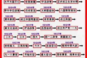 中国历史上有哪一些舍生取义的人（中国历史舍生取义的事例）