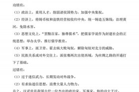历史人物评说总结；历史人物评说的主要原则