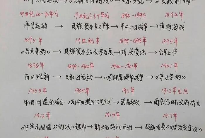 中国历史外国历史（中国历史外国历史有多少年）