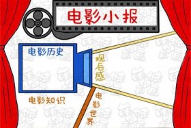 观电影析人物评历史手抄报，电影观评作文800字