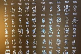 中国历史图腾是鸟的朝代 - 图腾是鸟的姓氏