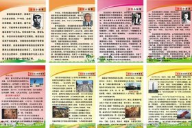 忧国忧民的人物事迹和诗句 忧国忧民的人物及事迹