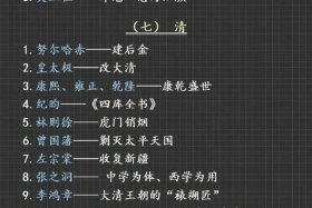 中国历史朝代的重要人物，历史朝代及重要人物